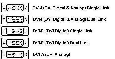 Dual Link против одноканальных распиновок DVI